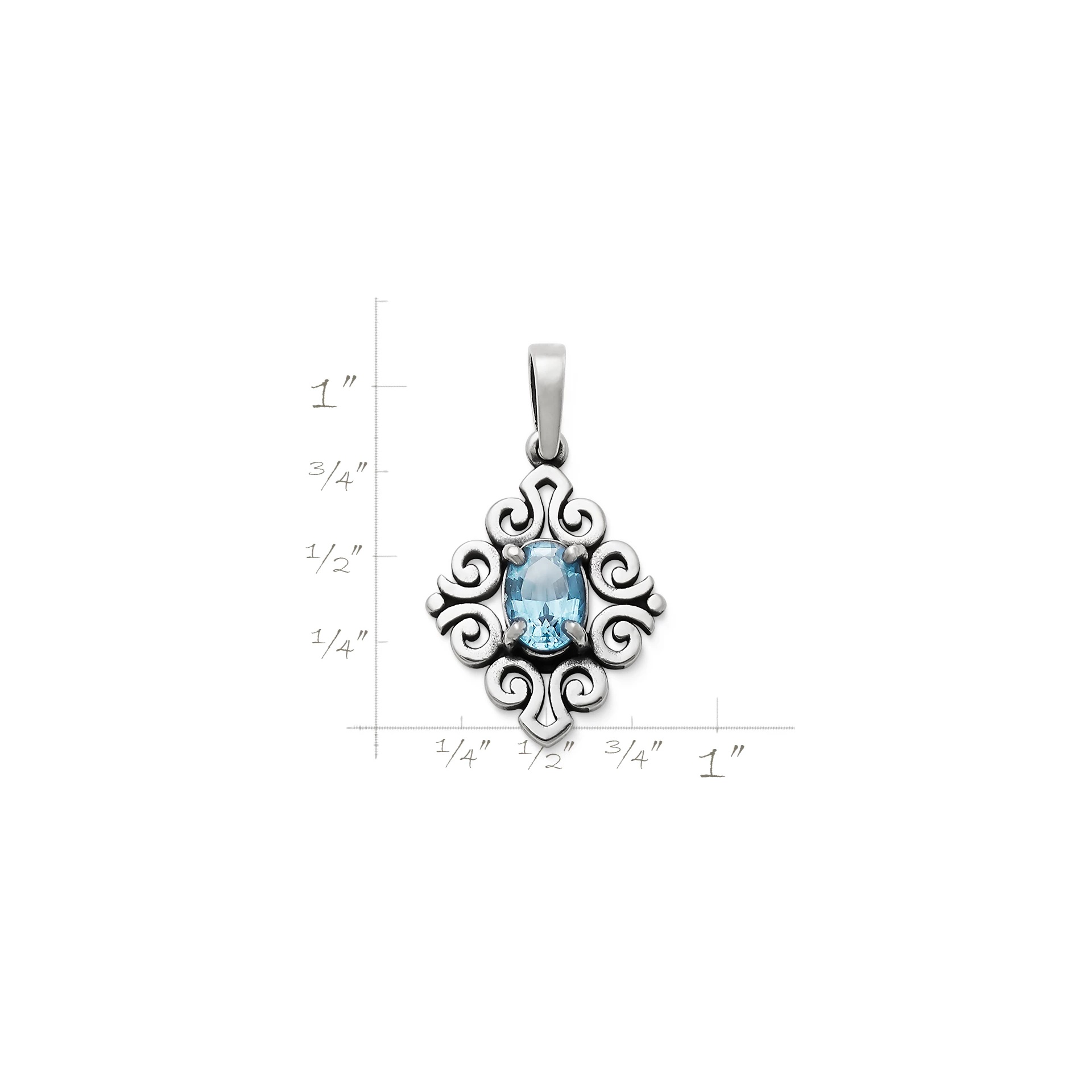 Spanish Lace Birthstone Pendant - Image 3